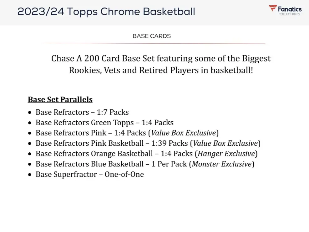2023-24 Topps Chrome Basketball Hanger Box