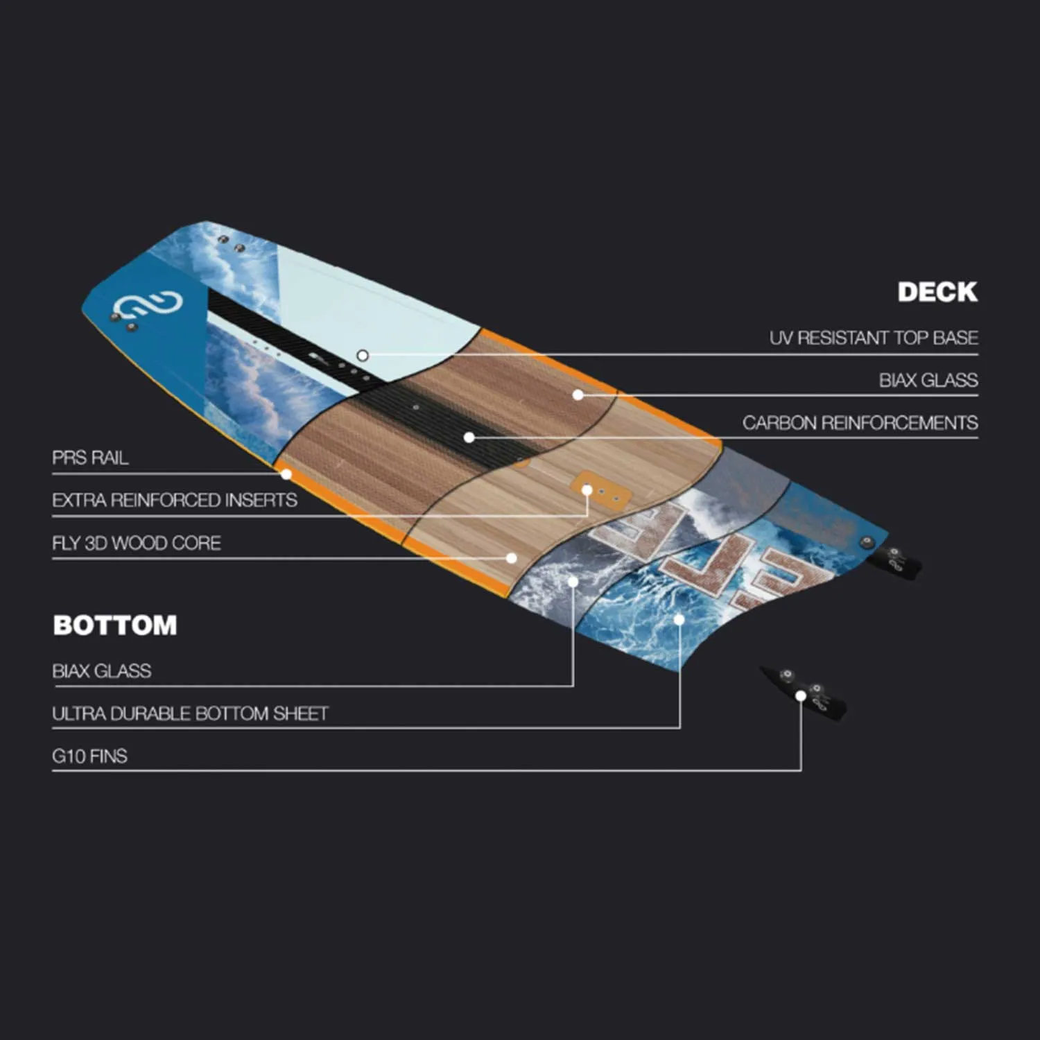 2025 Eleveight Process V8 Kiteboard