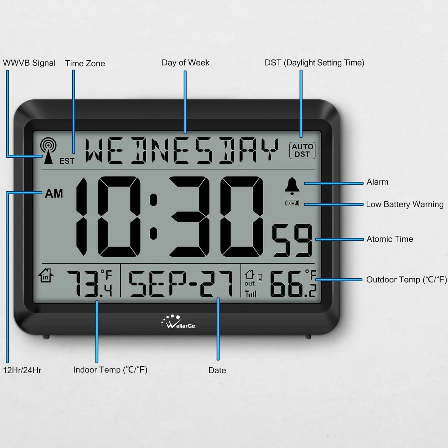 Atomic Clock With Indoor Outdoor Temperature, Self-setting Digital Wall