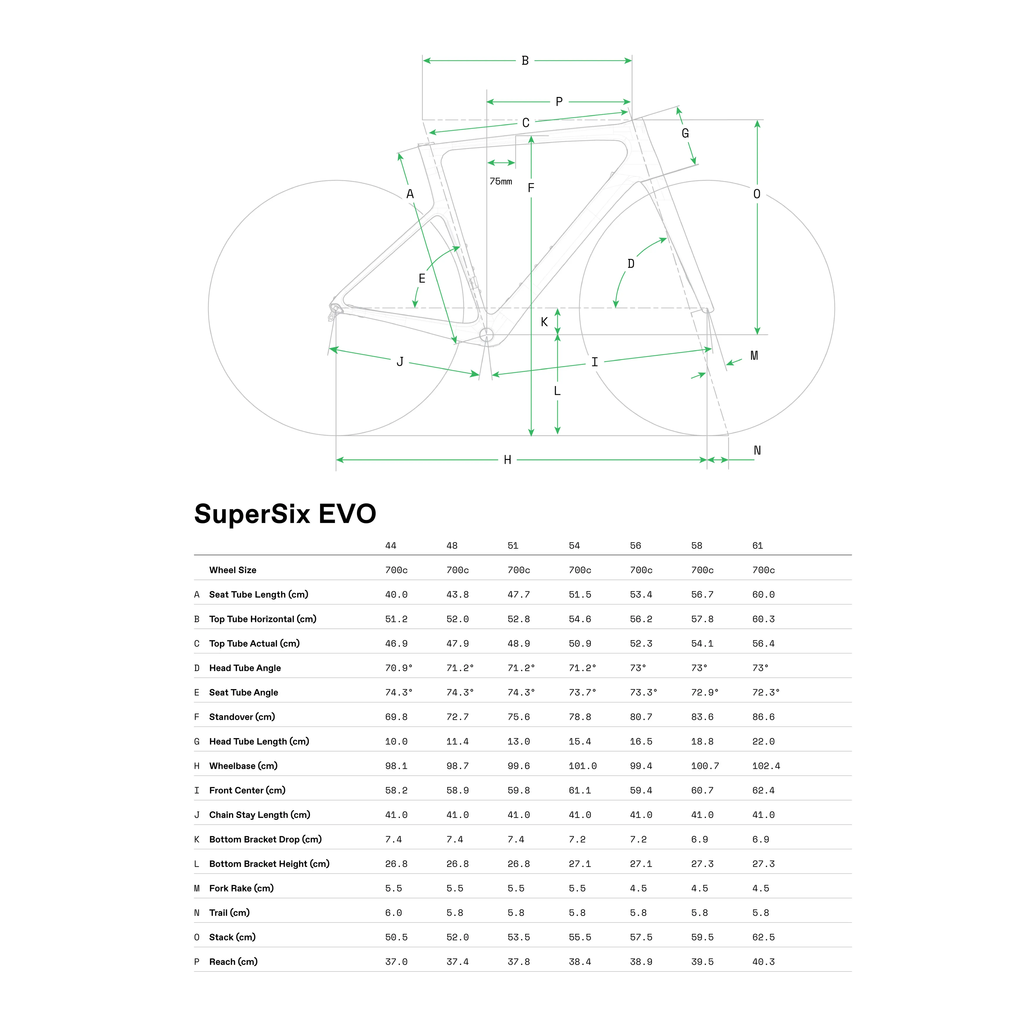 Cannondale SuperSix EVO LAB71 Complete Bike - EF Pro Cycling Team Edition