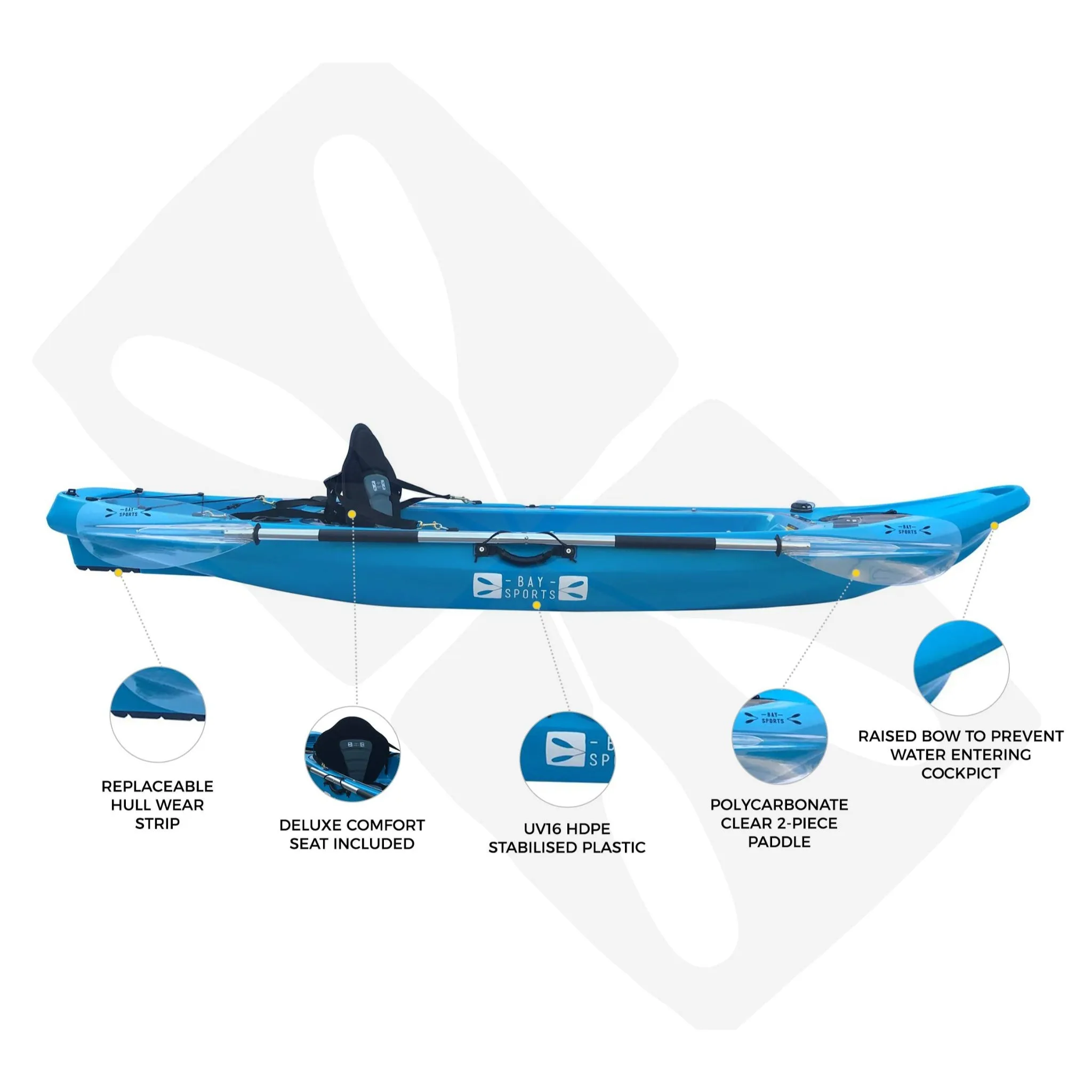 ClearView 2 - Clear-Bottom Single Kayak
