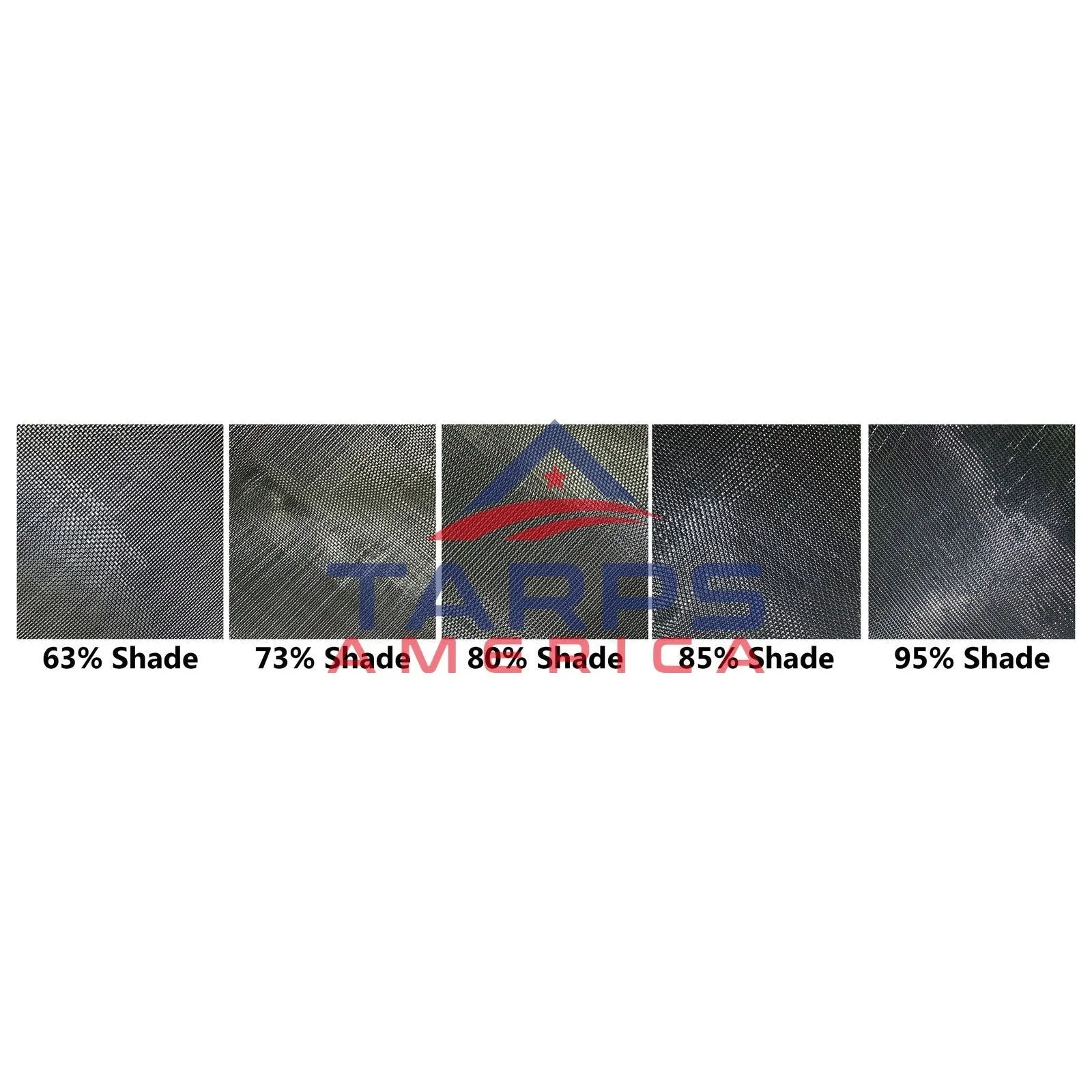 Custom Black 95% Shade Mesh Tarp by ShadeMax®
