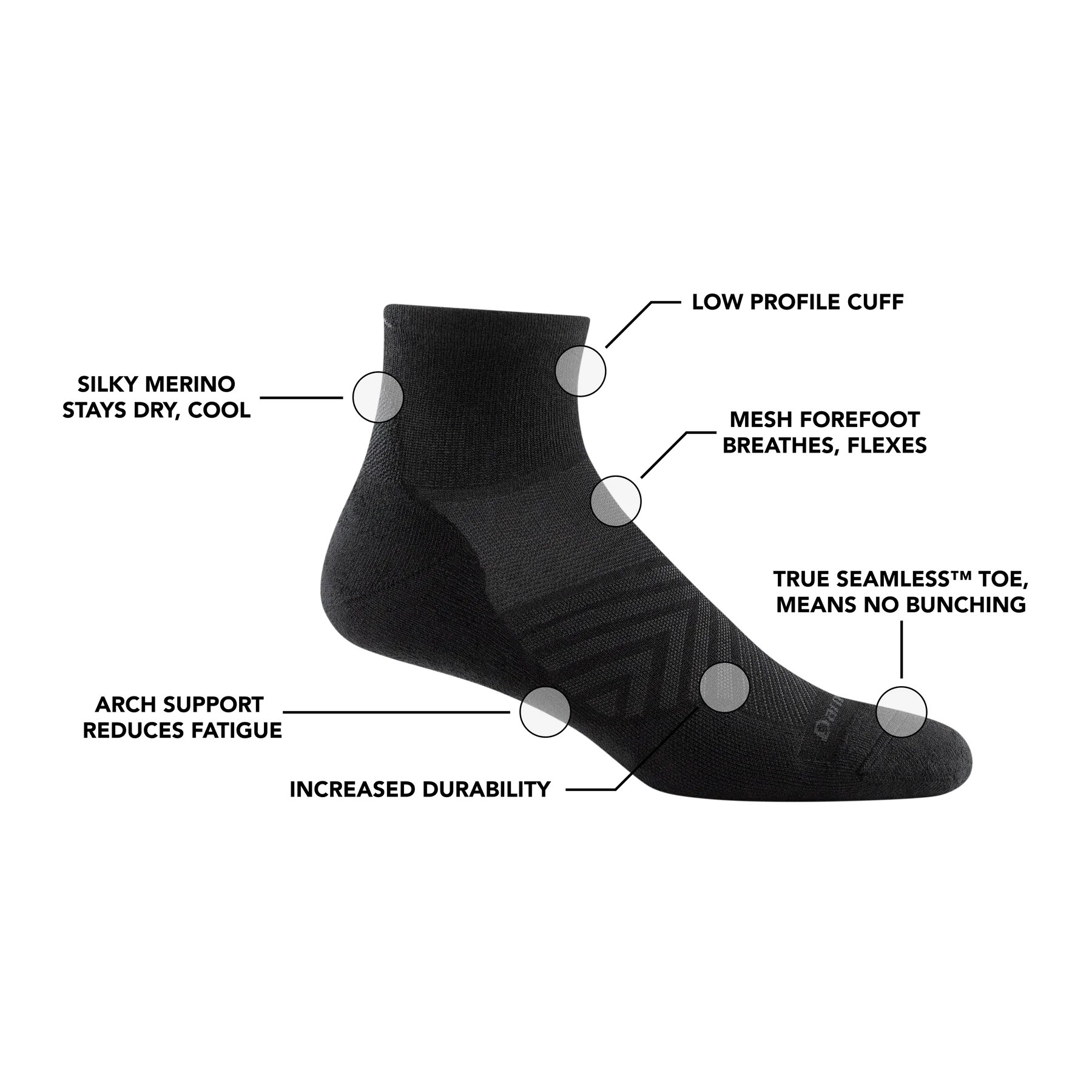Darn Tough Men's Run Quarter Ultra-Lightweight Running Sock