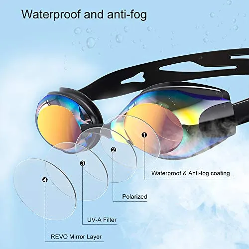 DEFUNX Shortsighted Swimming Goggles,UV Protection Swim Goggles with Prescription Lenses Leak-Proof Anti-Fog Myopia Goggles