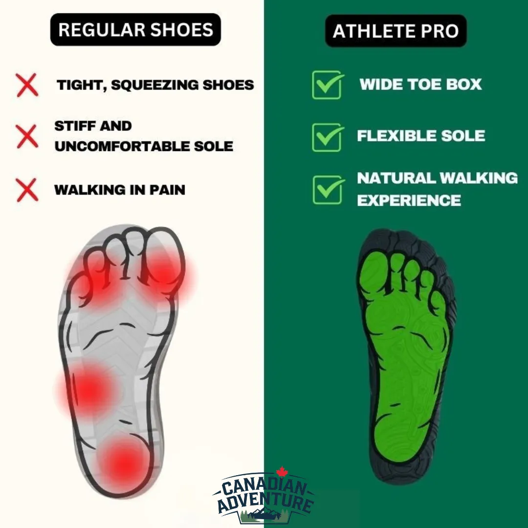 DynamicFlex™ Healthy & Non-Slip (Unisex)