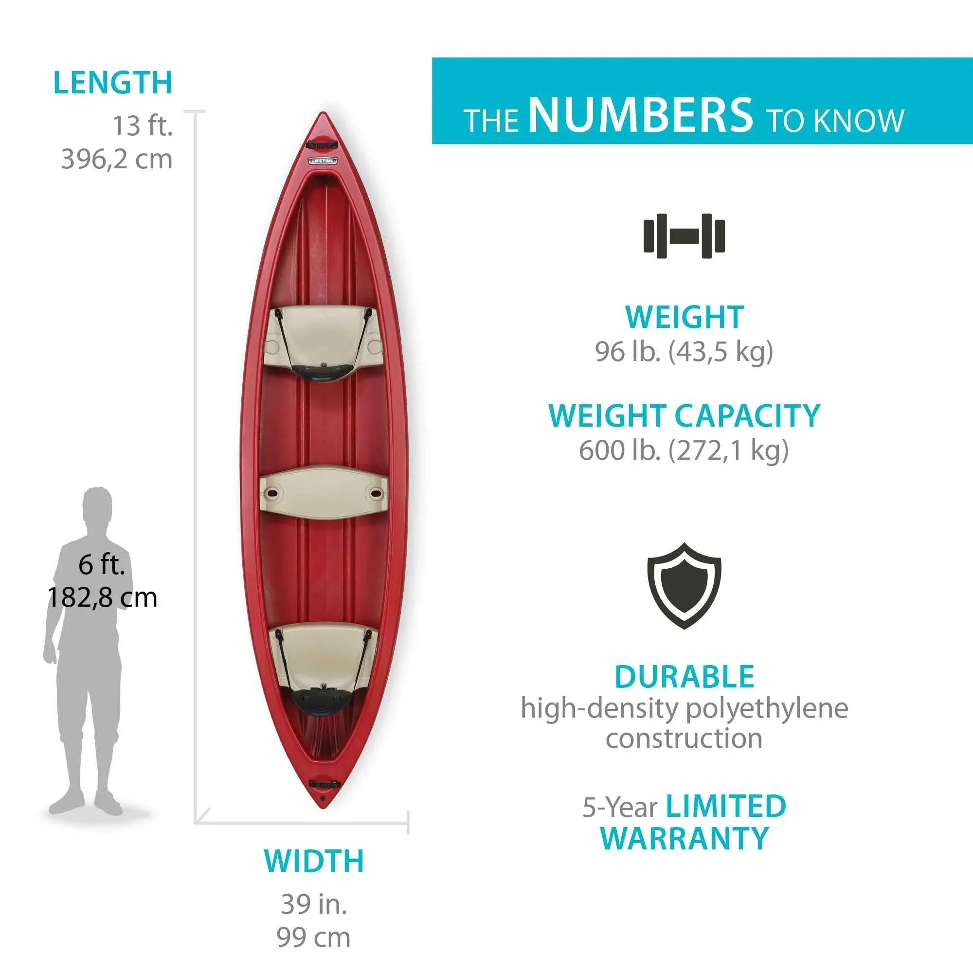 Kodiak 13 Ft Canoe, Red (90658)