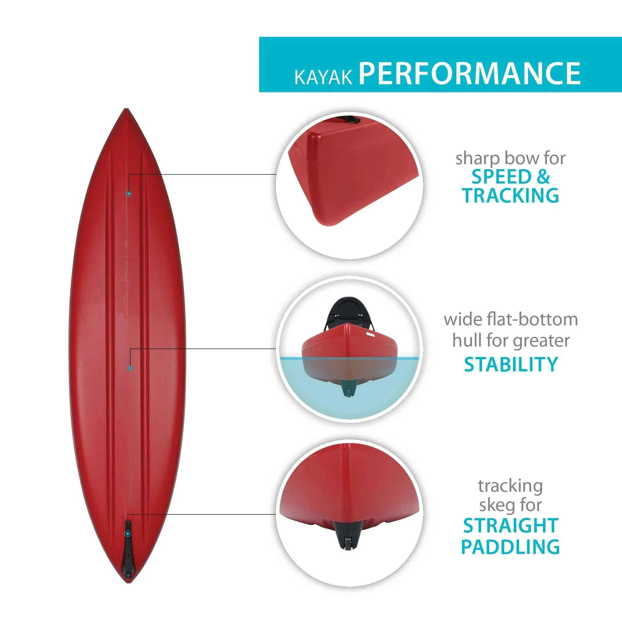 Kodiak 13 Ft Canoe, Red (90658)