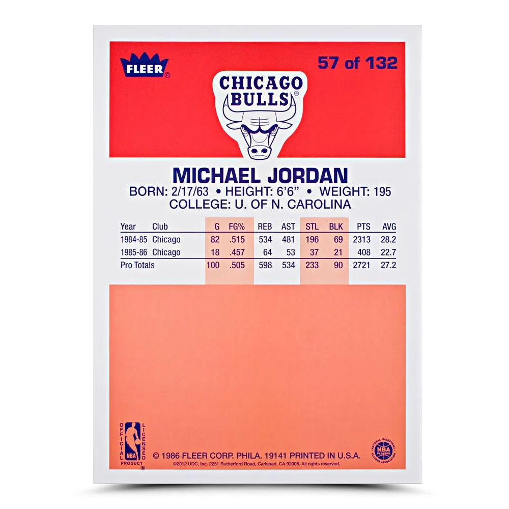 Michael Jordan Autographed Fleer Rookie Blow Up