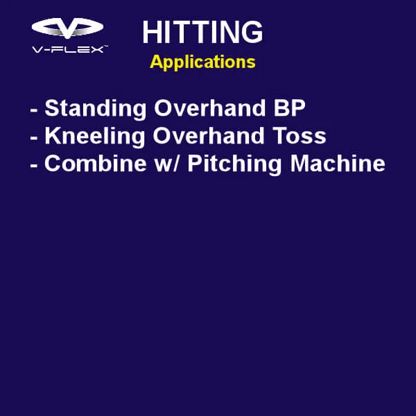 MLB’s Secret to Hitting Precision—The Pro-Grade Baseball Strike Zone Trainer That Eliminates Bad Swings & Boosts Contact Rates (Must-Have for 2025!)