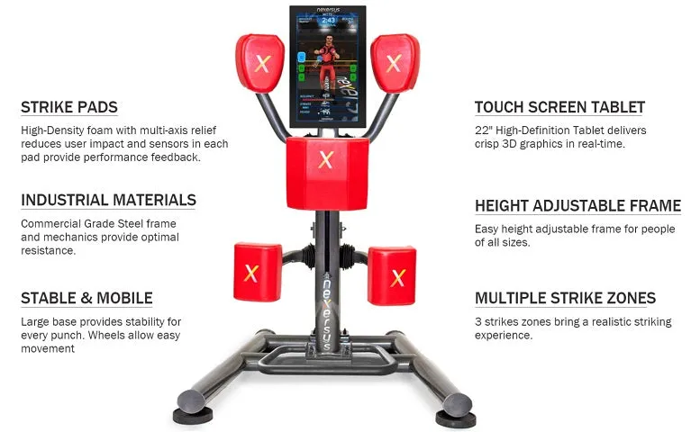 Nexersys N3 Commercial