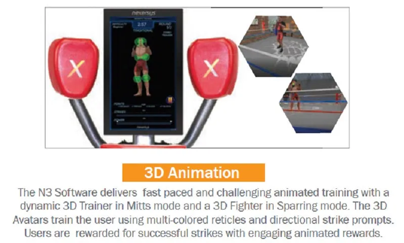 Nexersys N3 Commercial