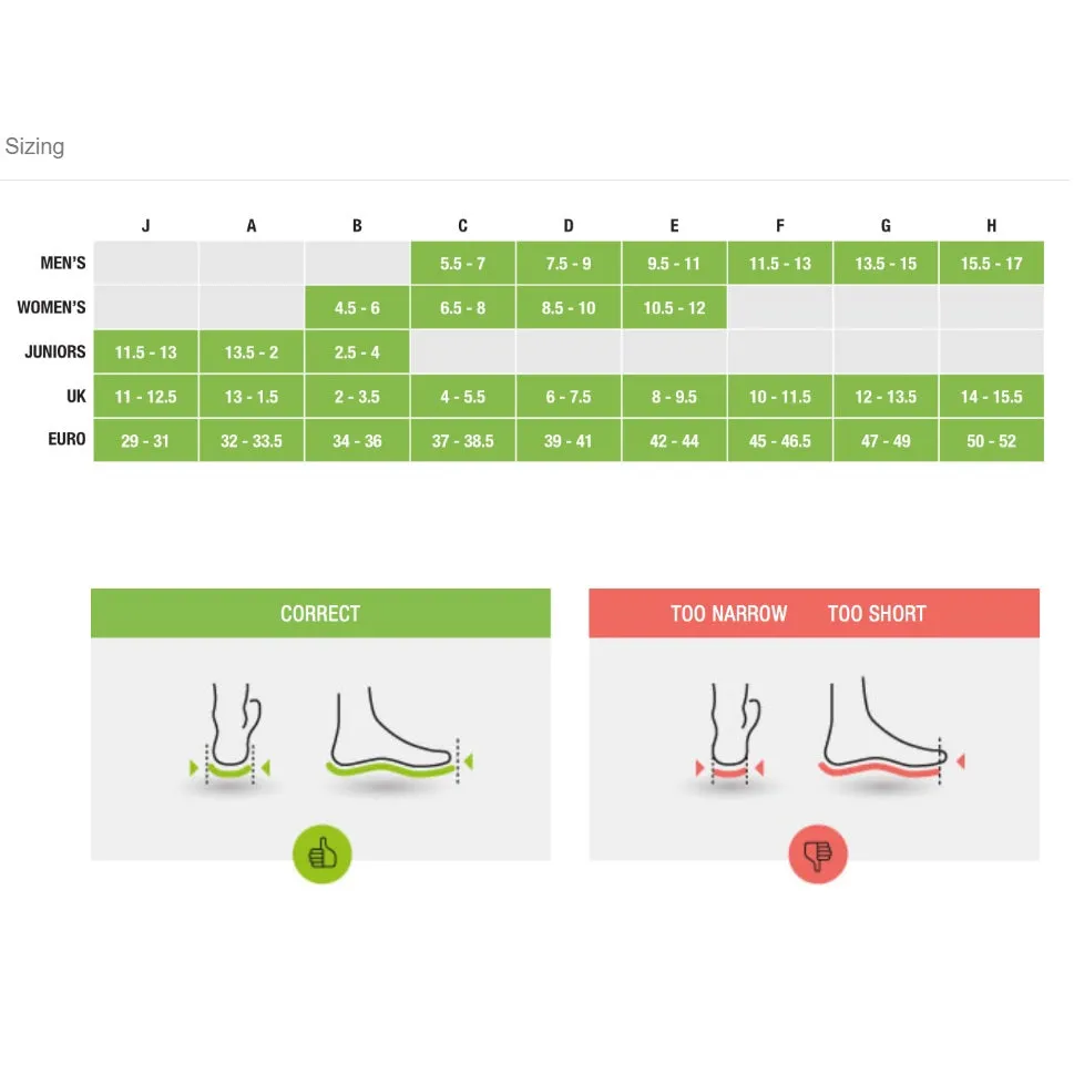Superfeet Run Comfort Thin Insoles - For Slim-Fitting Sports Shoes