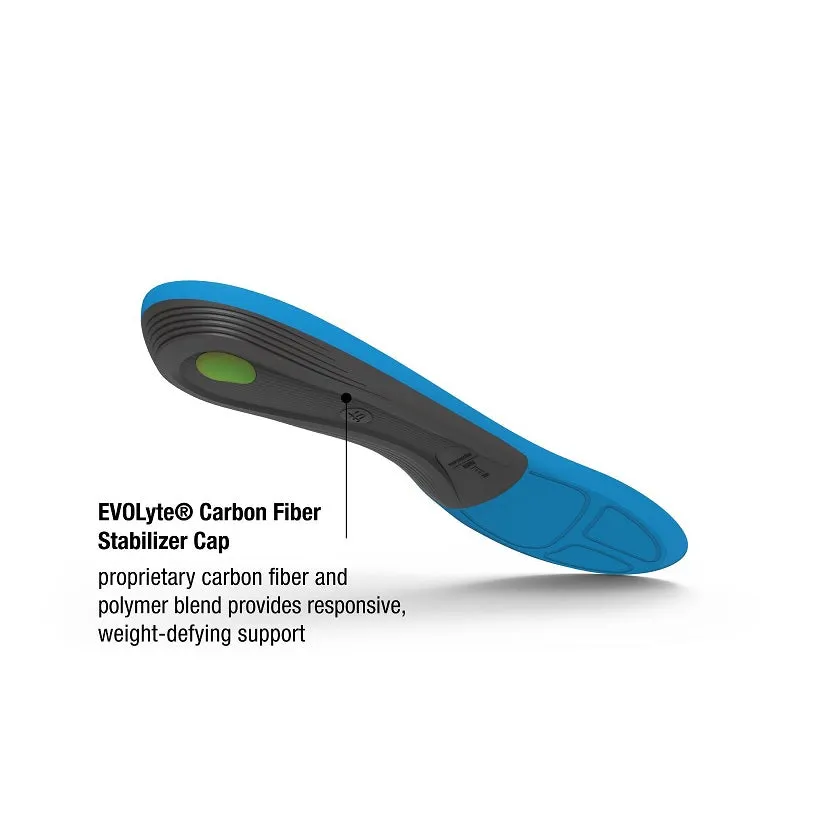Superfeet Run Comfort Thin Insoles - For Slim-Fitting Sports Shoes