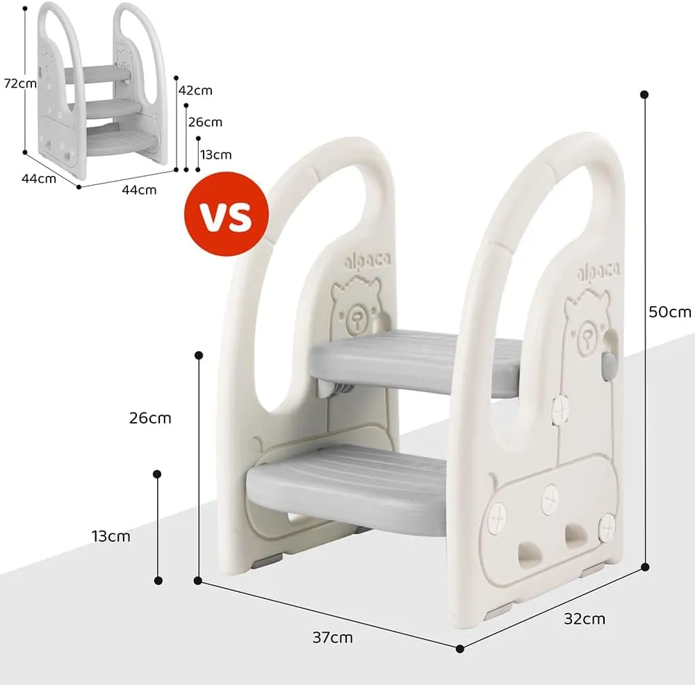 Toddler's Multi-Use Chunky and Funky Non Slip Plastic Step Stool | White & Grey
