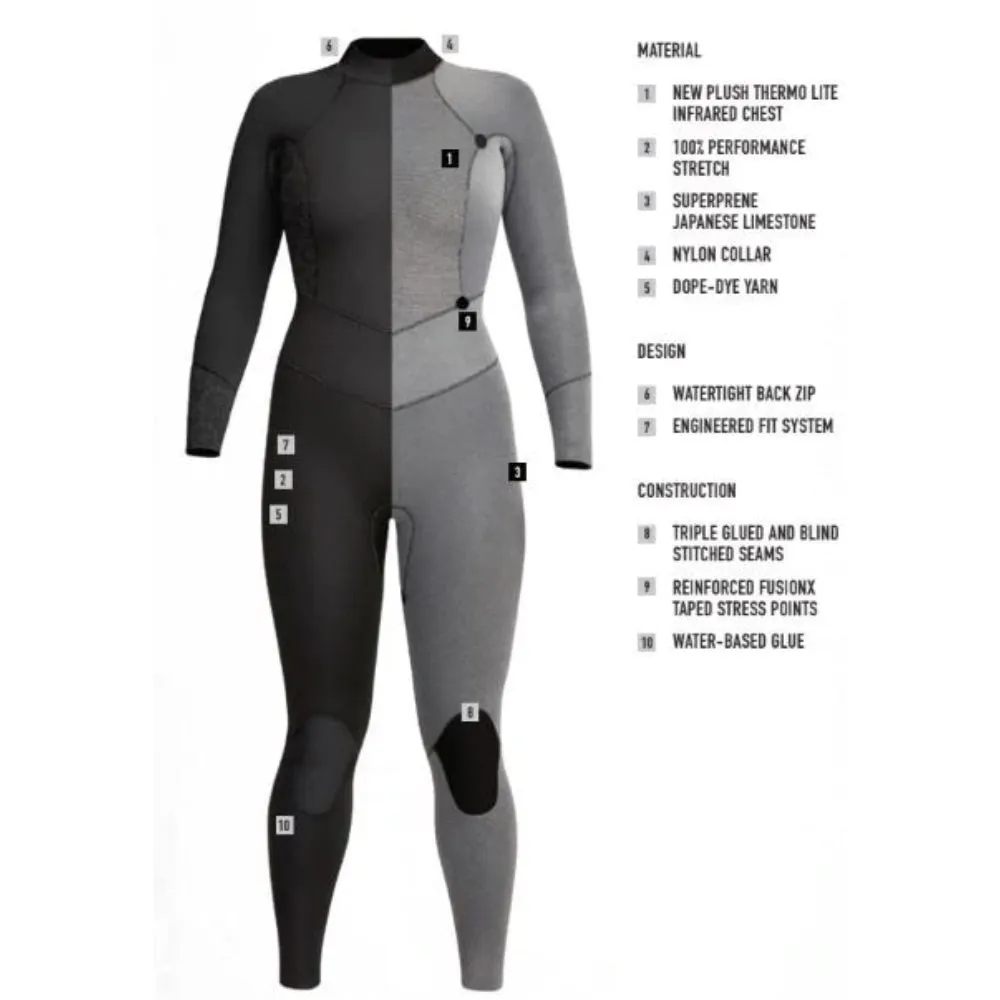 XCEL WMS AXIS 5/4 BACK ZIP BLACK/TIEDYE