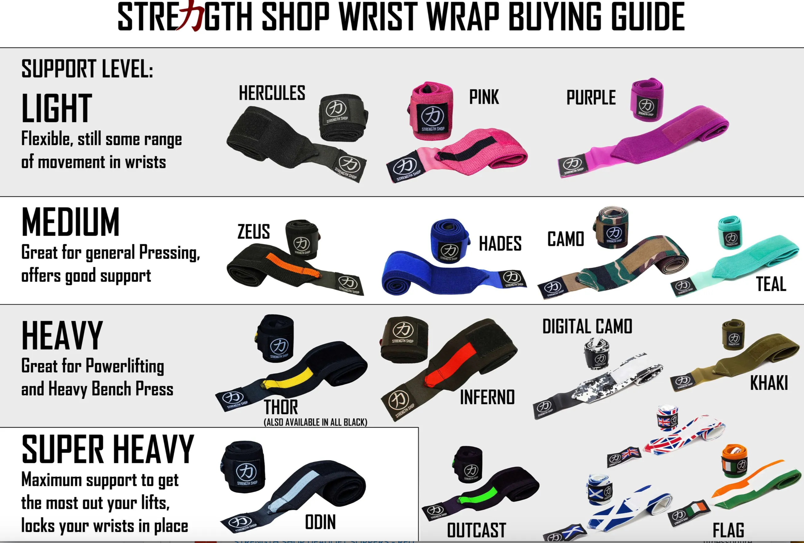 Zeus - Medium Wrist Wraps - Zeus - IPF Approved
